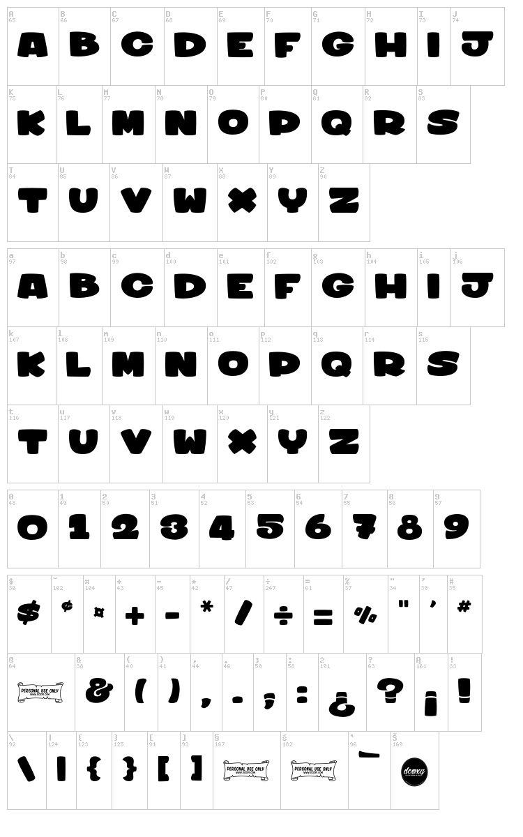 Sharky&medusa font map